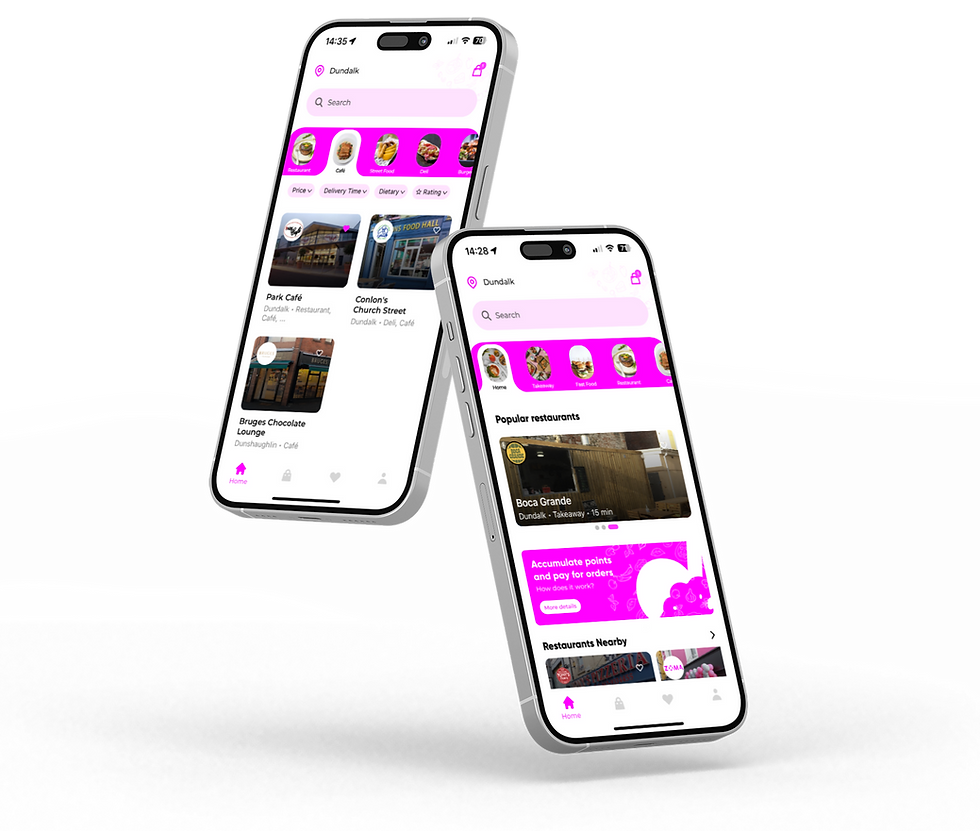 munchd app graphics